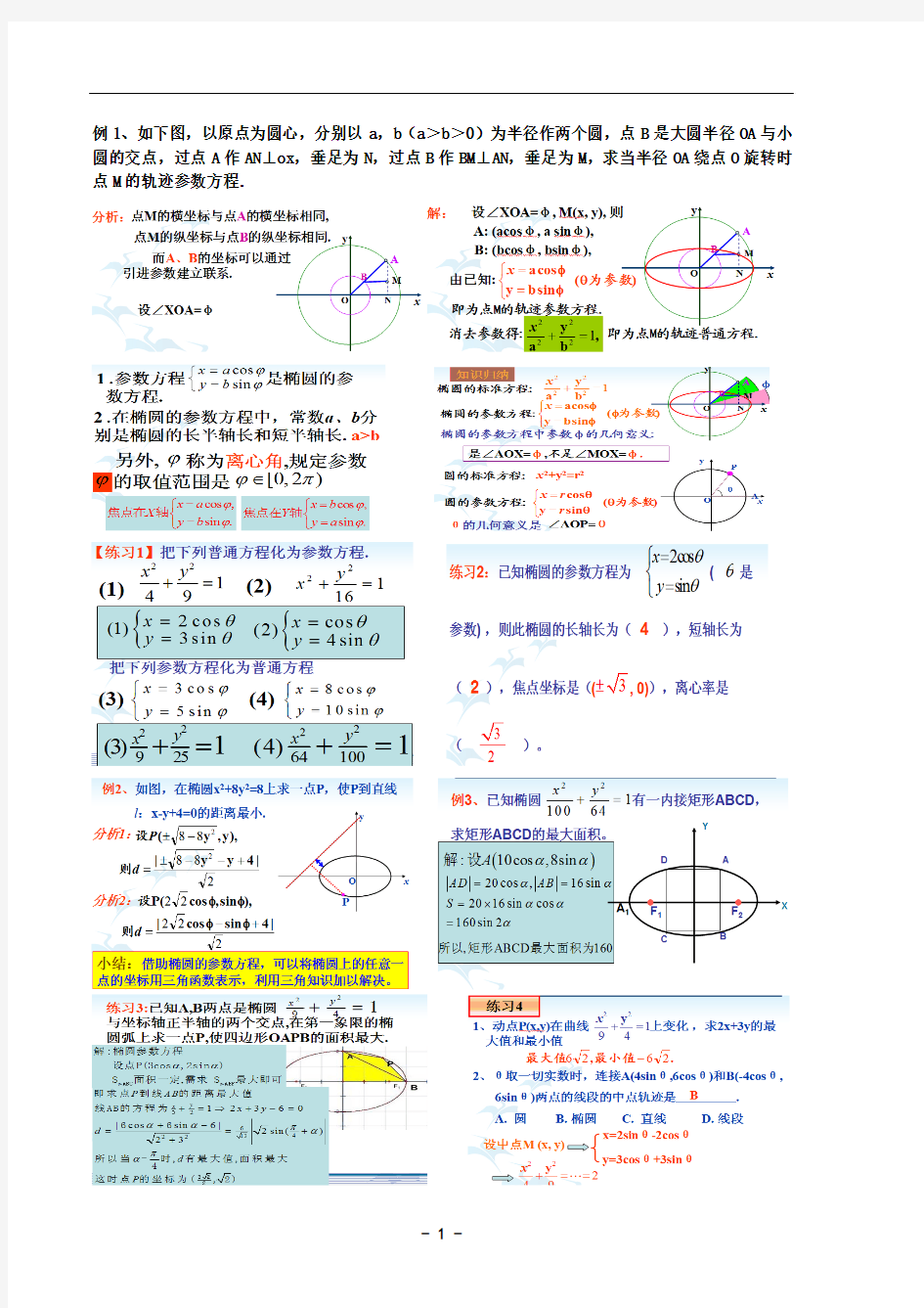 椭圆参数方程的深入探究