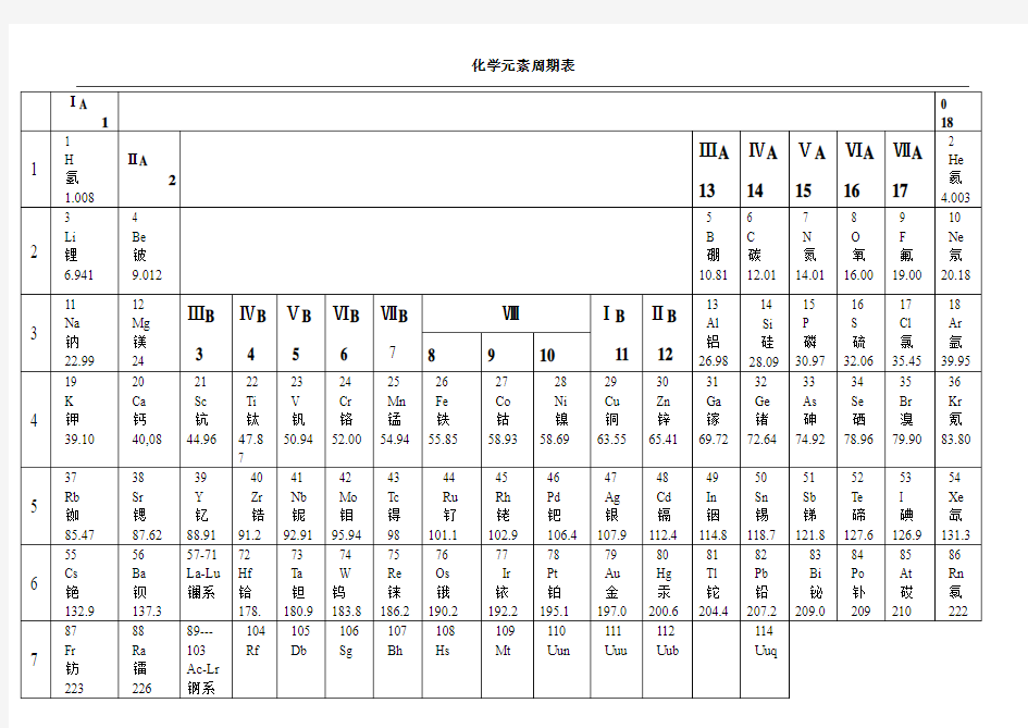 A4纸,黑白化学元素周期表