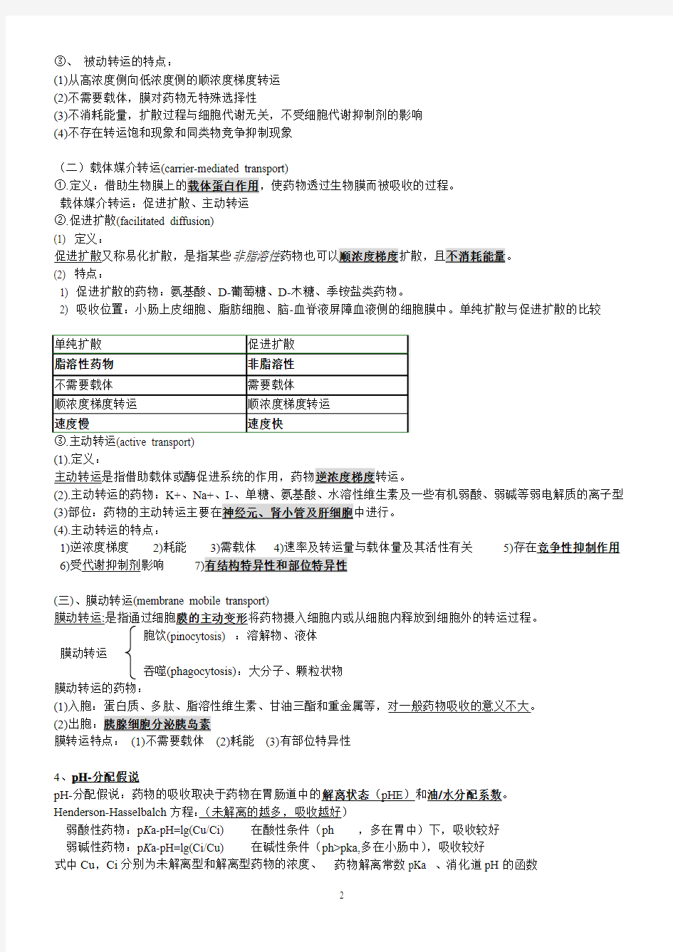 生物药剂学与药物动力学考试资料