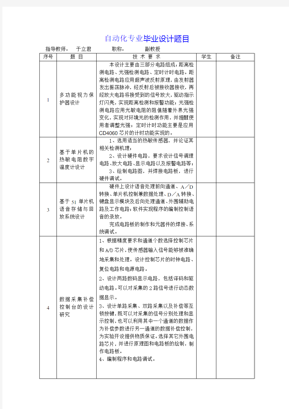 毕业设计题目汇总(自动化)