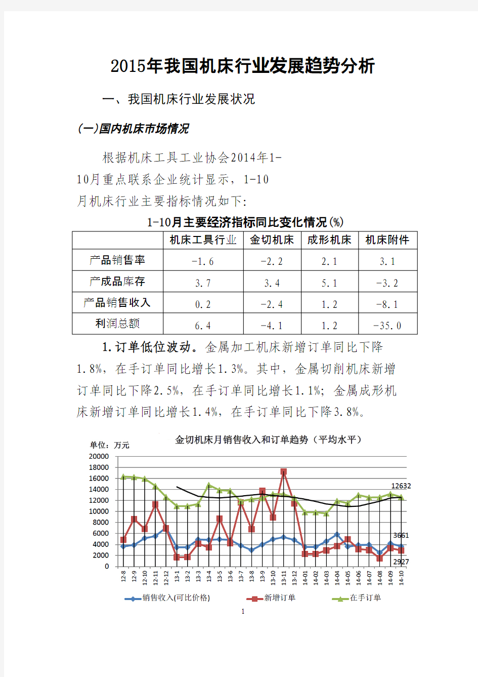 2015年我国机床行业发展趋势分析