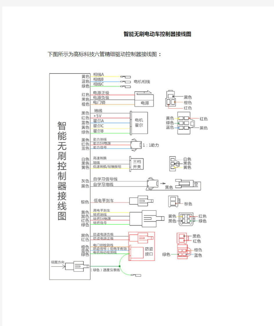 智能无刷电动车控制器接线图