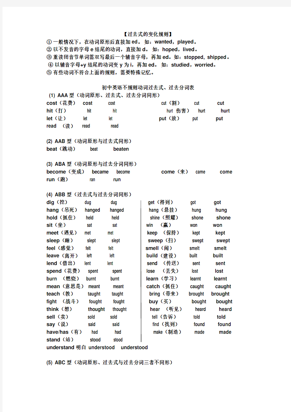 初中英语不规则动词过去式过去分词汇总