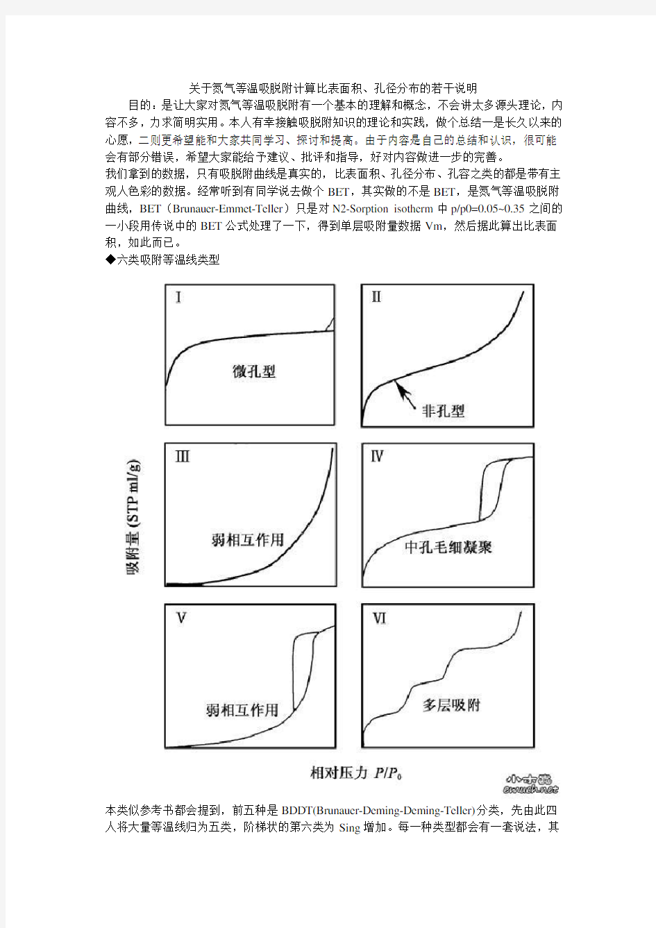 关于氮气等温吸脱附计算比表面积总结