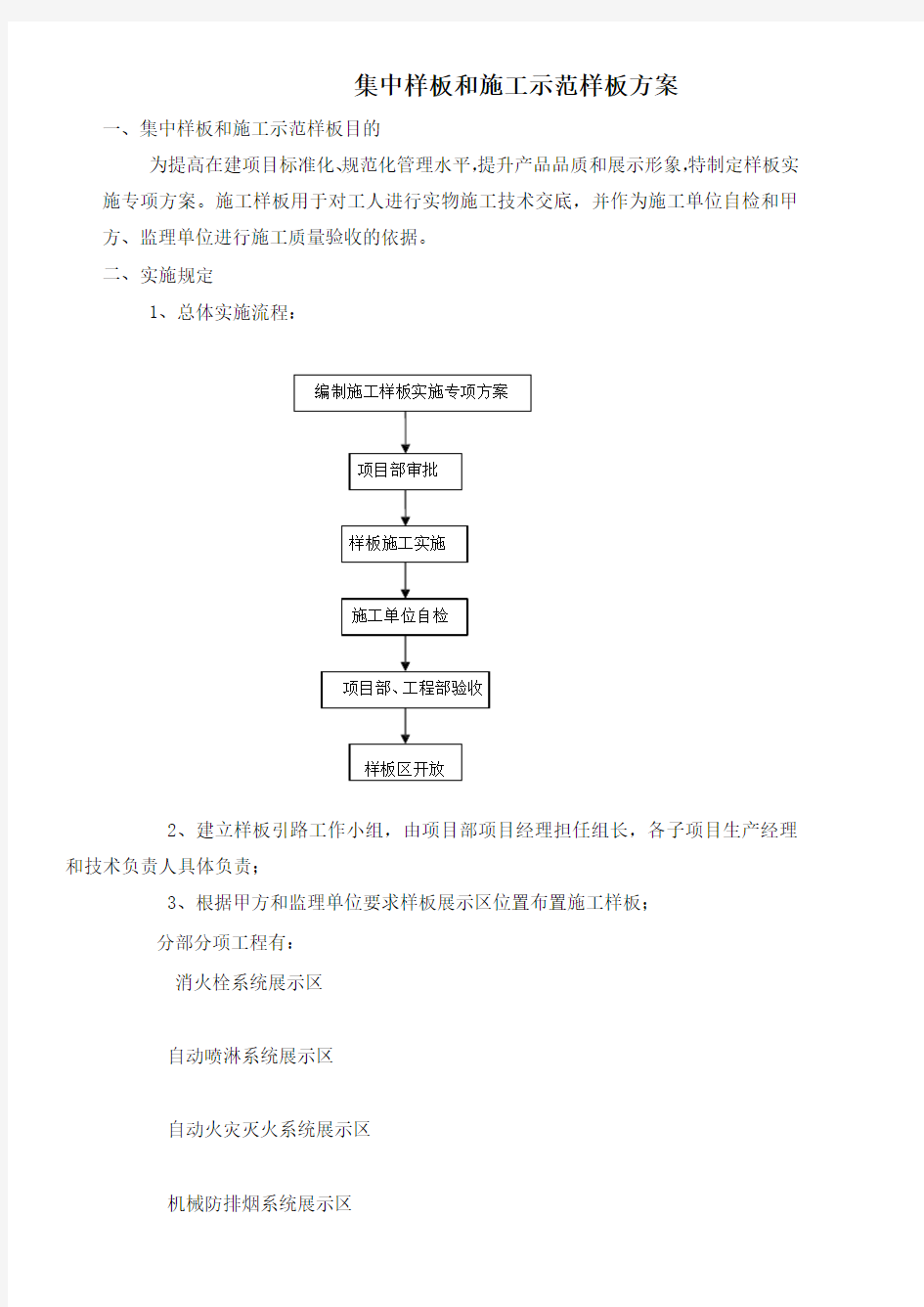 消防工程项目样板区、样板间方案