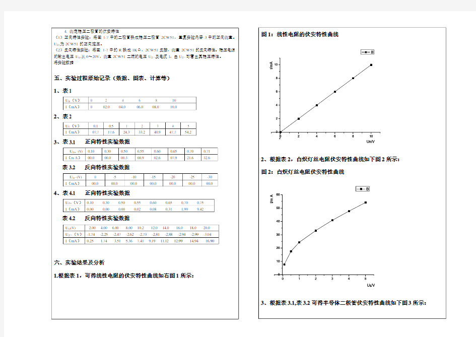 电路实验1基本仪表的使用及电路元件伏安特性测绘