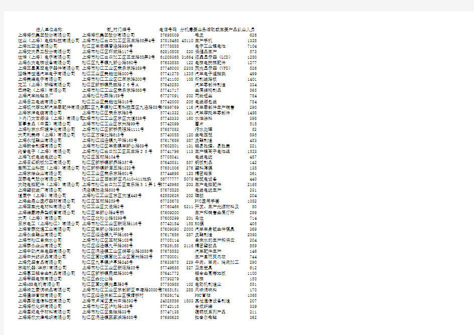 上海市松江企业名录(汇总)