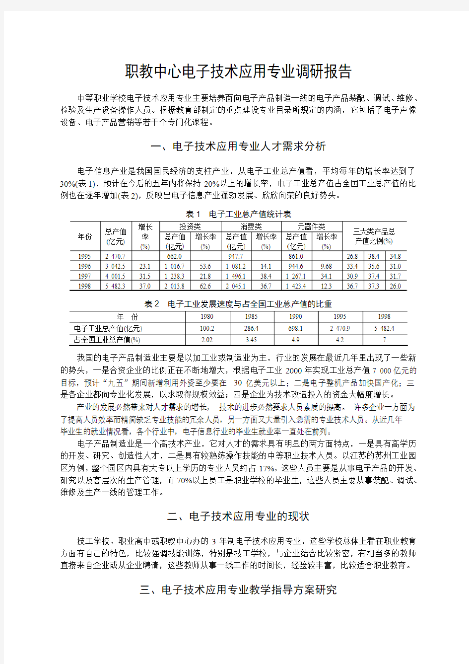 电子技术应用专业调研报告