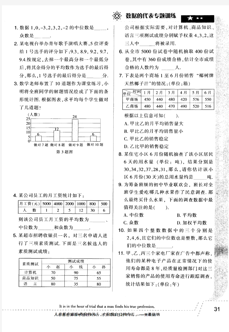 数据的代表专题训练