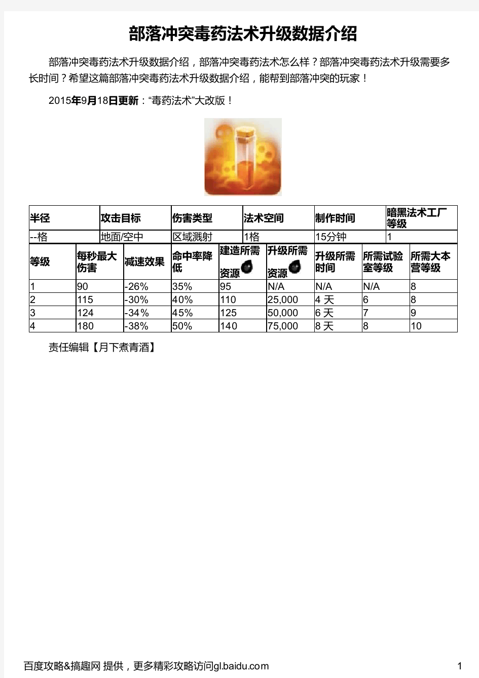 部落冲突毒药法术升级数据介绍