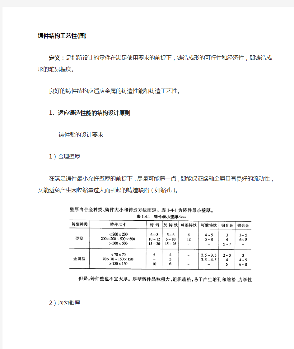 铸件结构工艺性