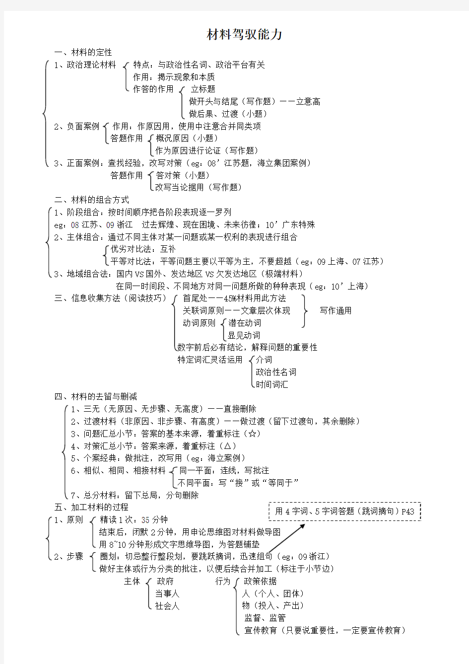 公务员个人笔记