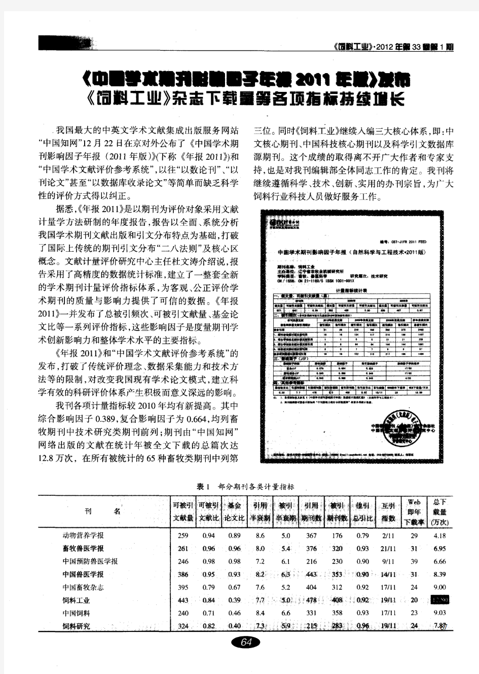 《中国学术期刊影响因子年报2011年版》发布《饲料工业》杂志下载量等各项指标持续增长