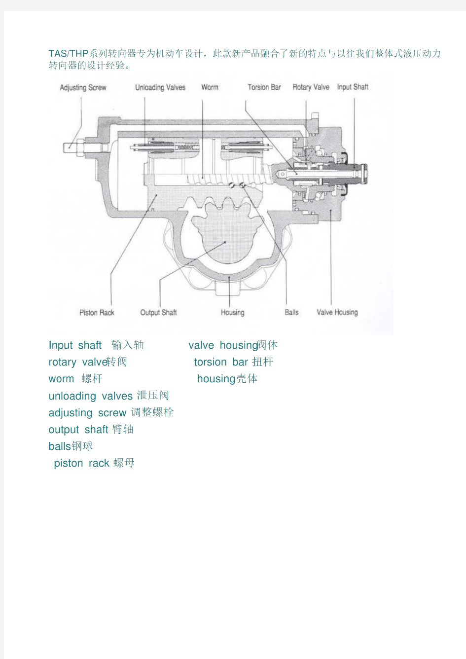 TRW转向器设计特征介绍