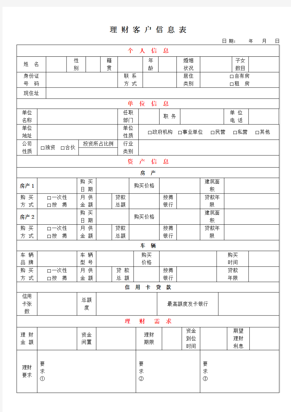 理财客户信息表