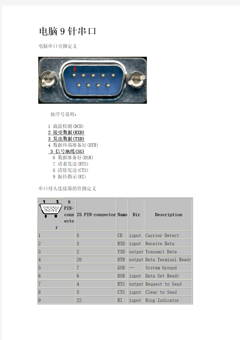 RS232 9针串口定义