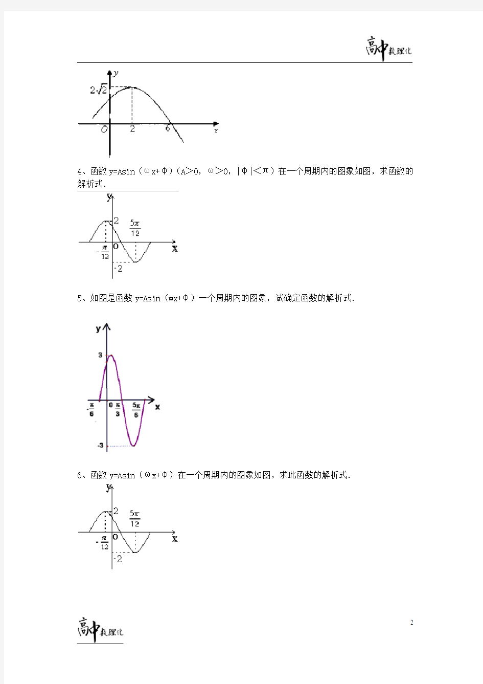 题型-三角函数看图求解析式