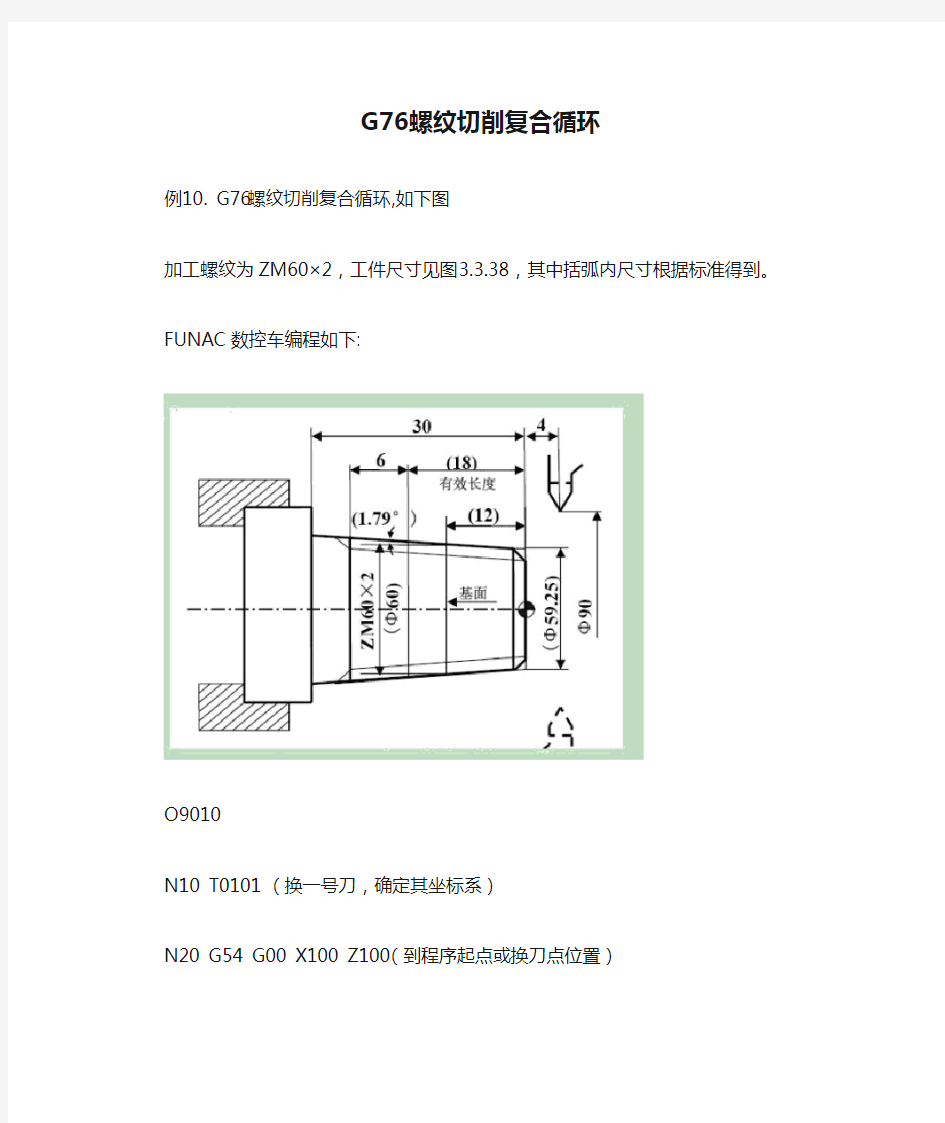 G76螺纹切削复合循环