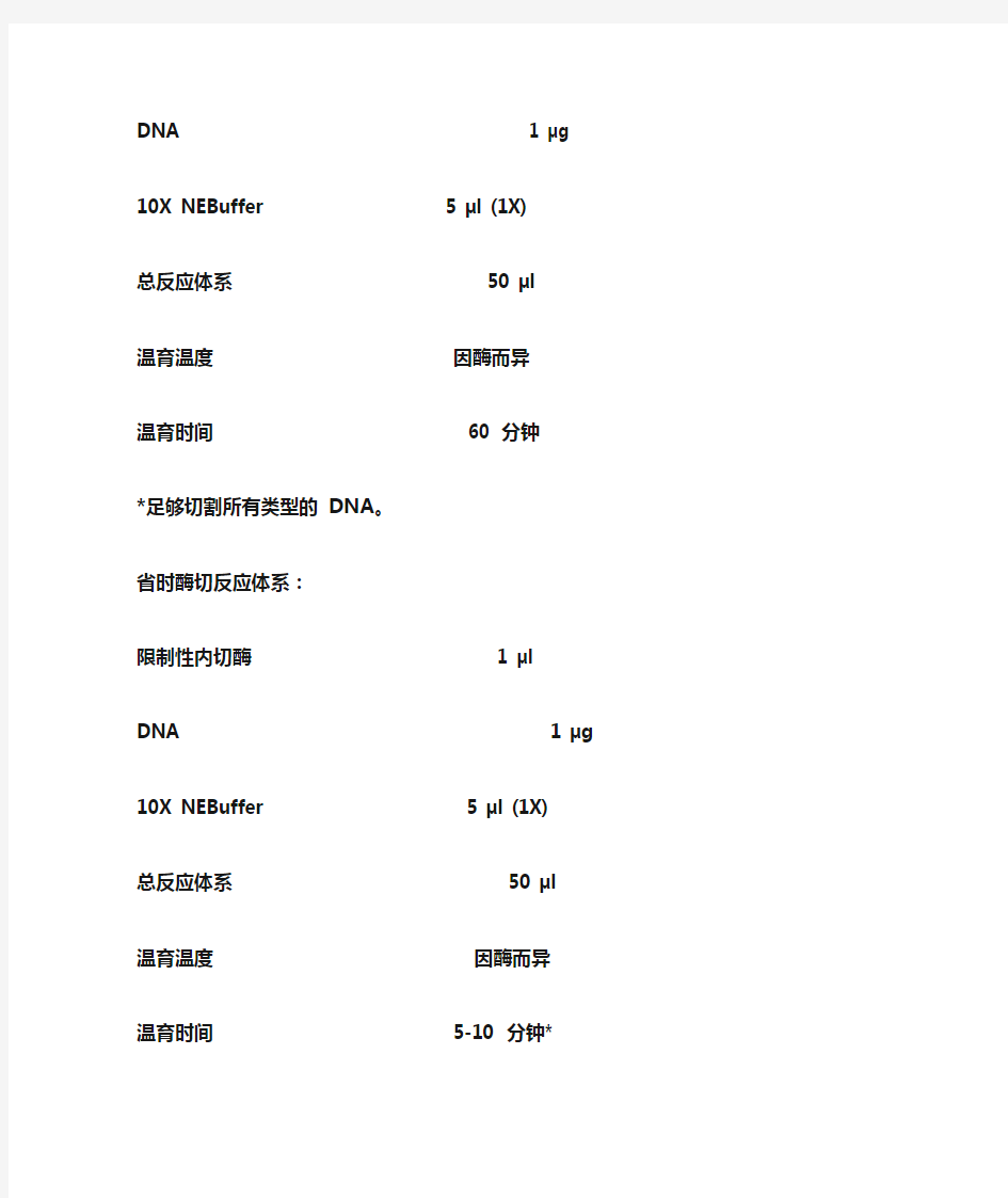 酶切反应条件的优化