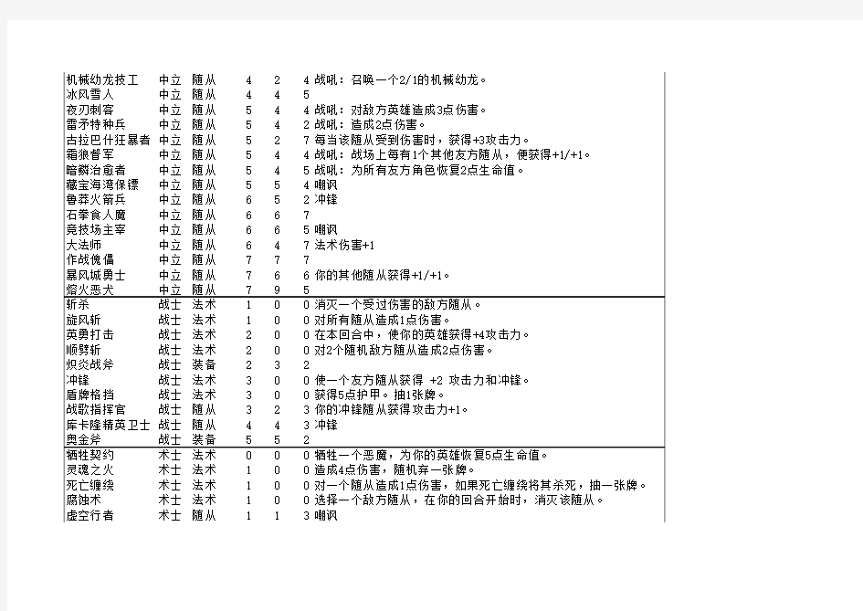 炉石传说卡牌库