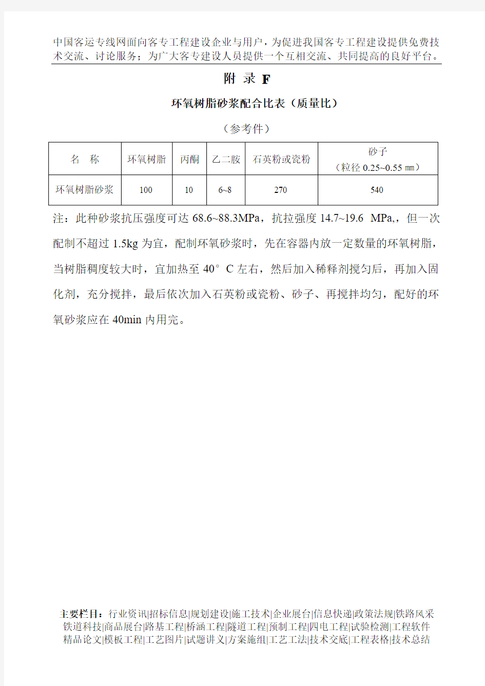 环氧树脂砂浆配合比表(质量比)