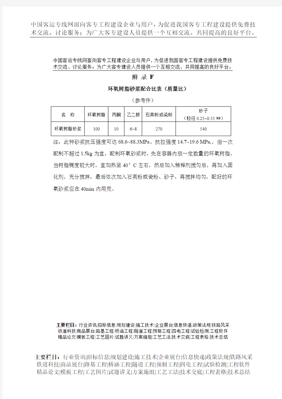 环氧树脂砂浆配合比表(质量比)