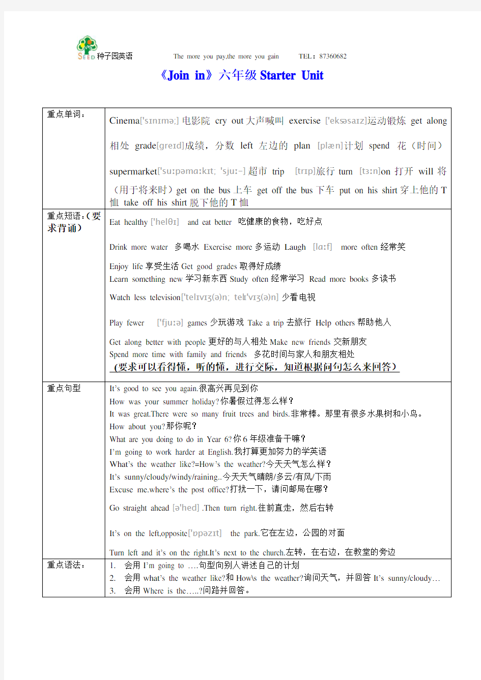 新版join in 六年级上册重点单词及句型整理