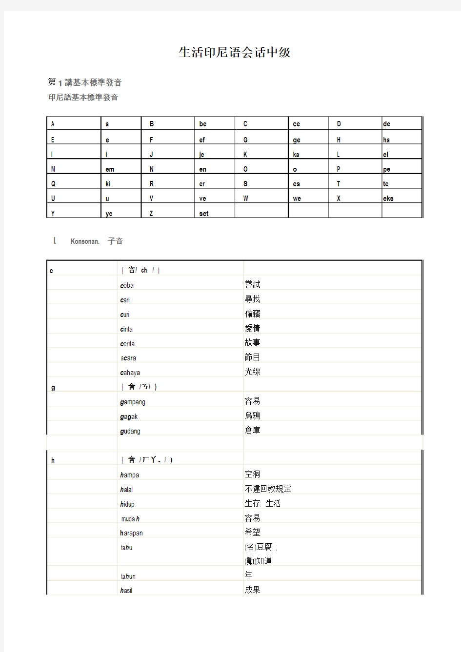 生活印尼语会话中级