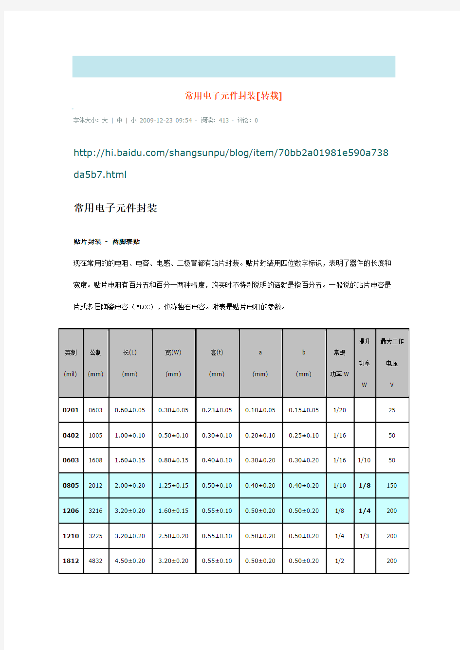 常见电子元器件封装