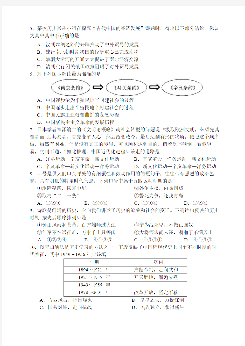 2012年江苏省苏州市中考历史试题及答案