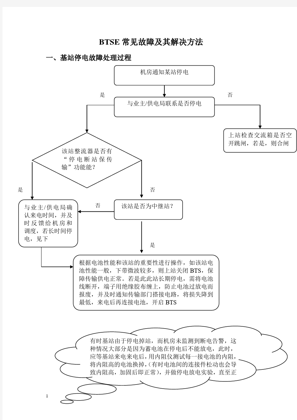 基站故障处理流程和解析