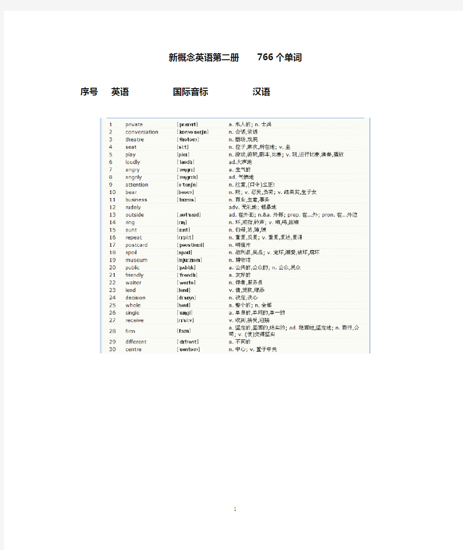 新概念英语第二册单词表