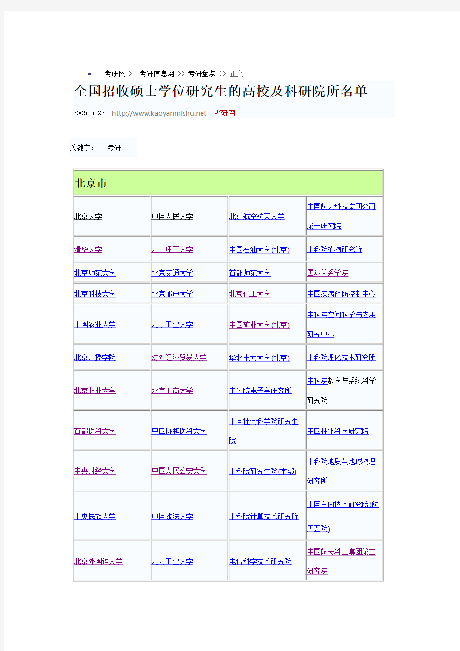 全国招收硕士研究生的高校及科研院所