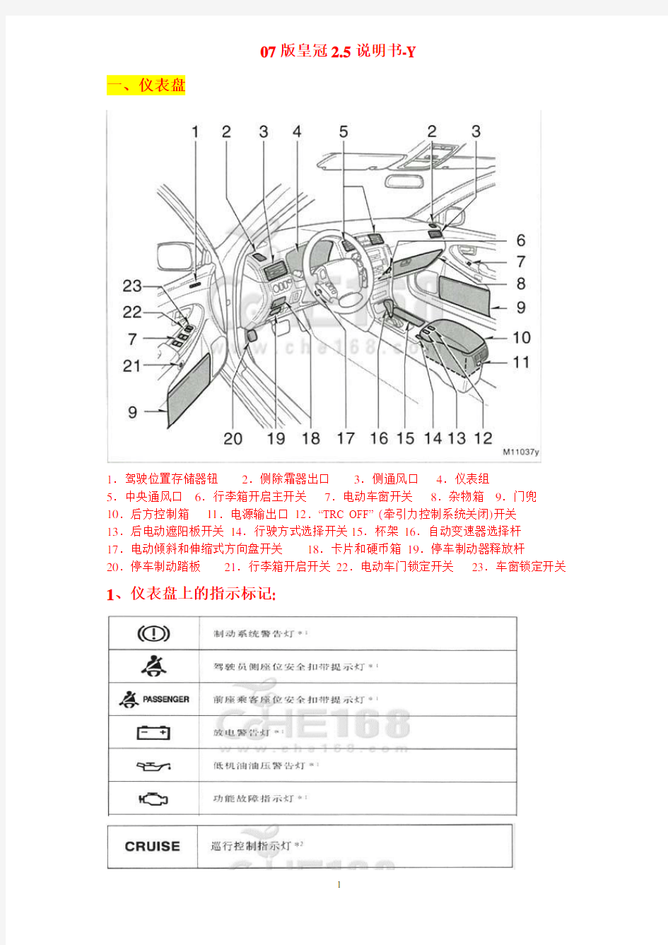 皇冠2.5说明书