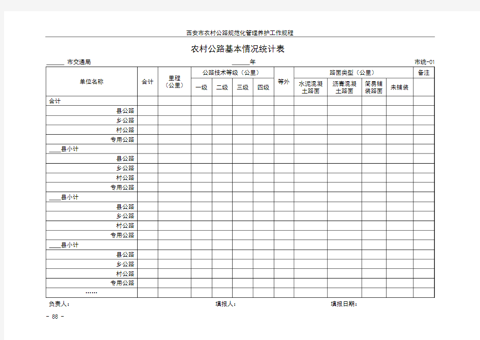 村公路日常养护巡查记录表.doc