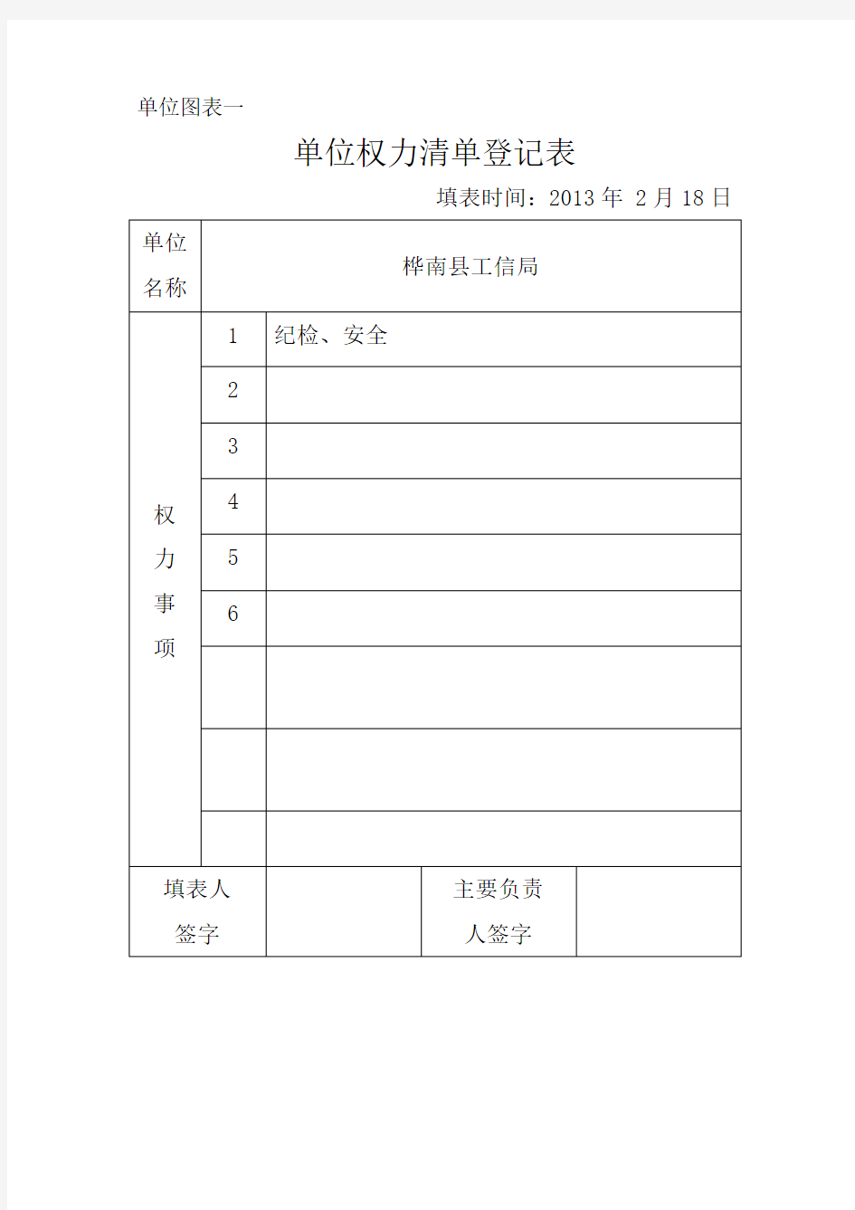 单位权力清登记表