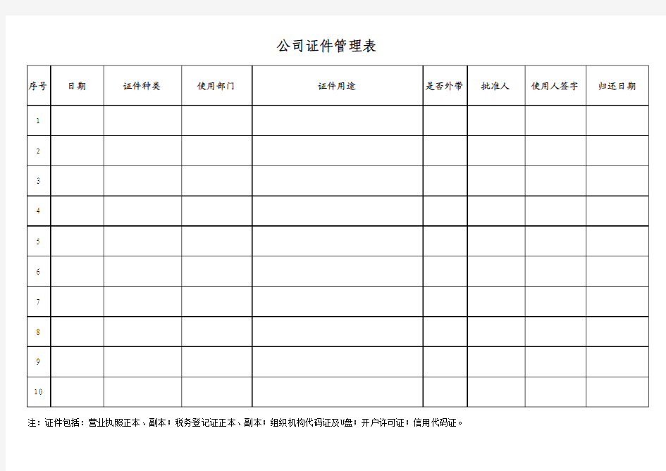 公司证件使用登记表