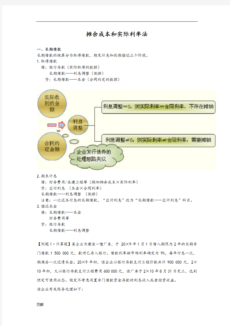 摊余成本和实际利率法