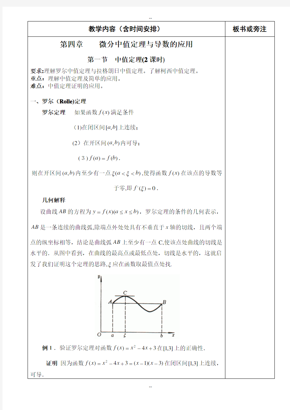 第四章 微分中值定理与导数的应用