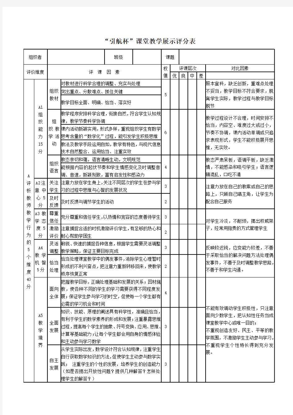 中学数学课堂教学评价表