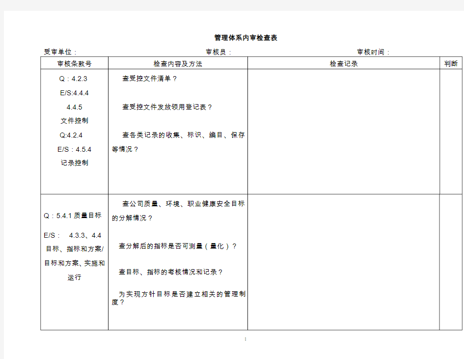 2017内审检查表