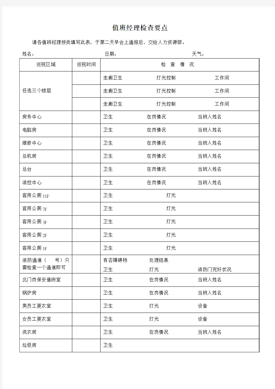 某部门值班经理检查表