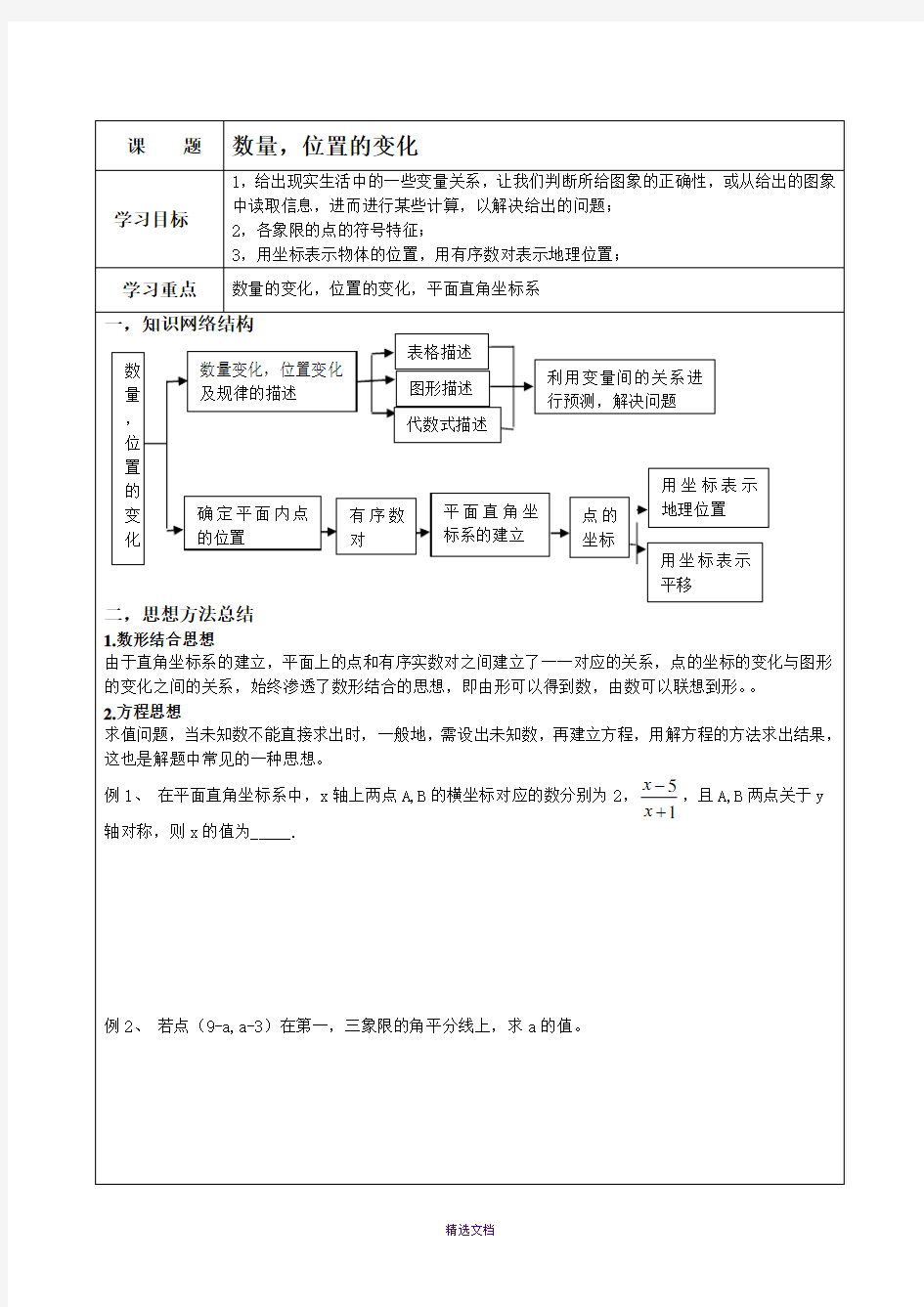 平面直角坐标系综合复习【培优】