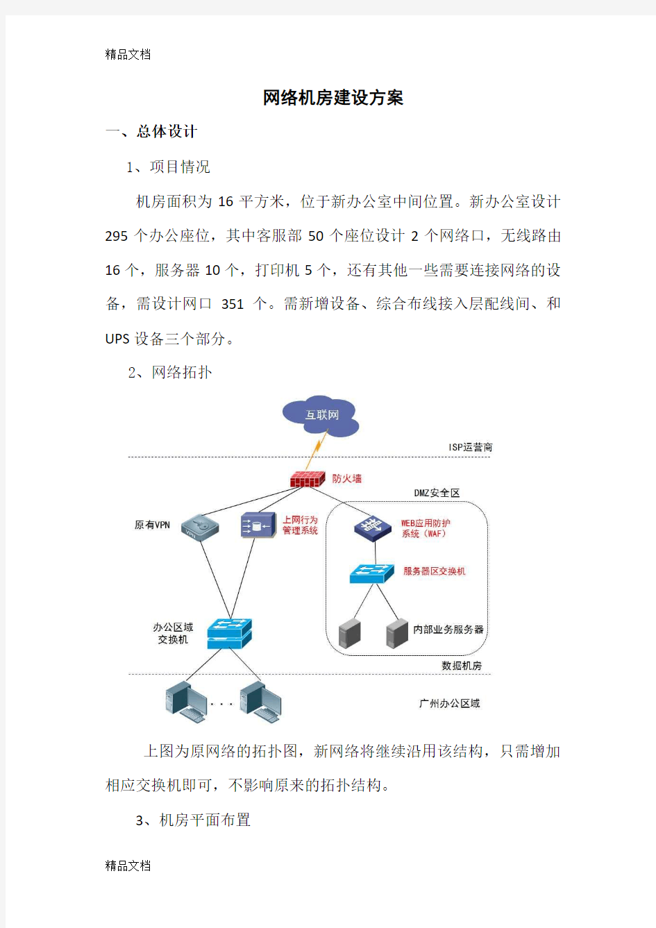 网络机房建设方案(汇编)