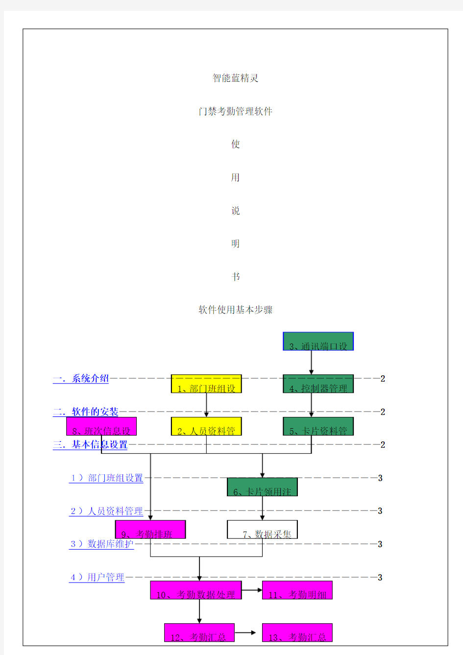 门禁软件操作说明书