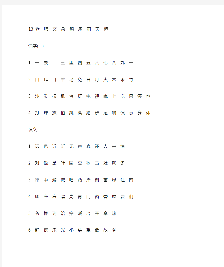 (精编)小学语文生字表大全