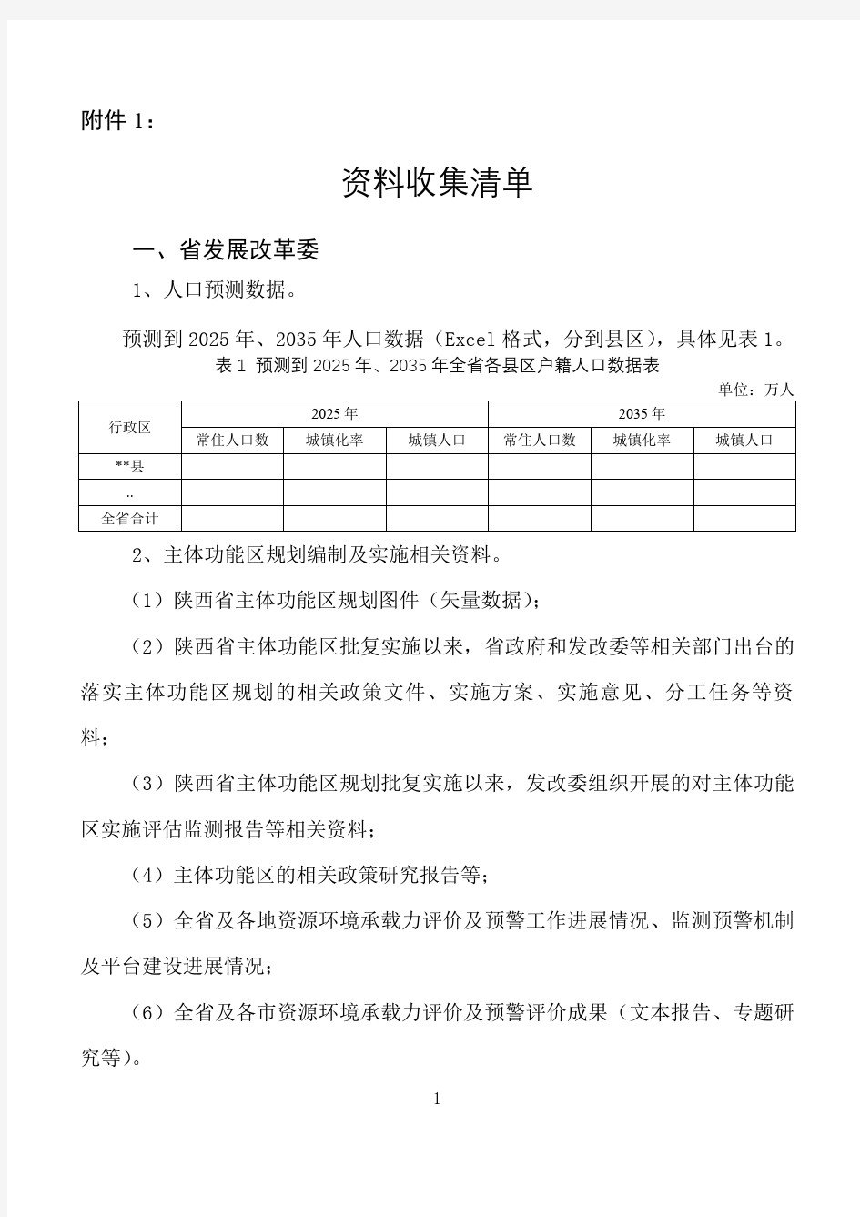 陕西省国土空间规划编制需要资料