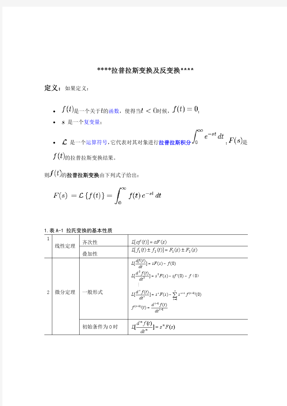 拉氏变换定义、计算、公式及常用拉氏变换反变换