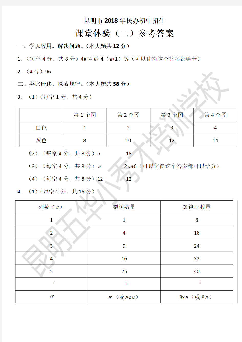 昆明市2018年民办初中小升初课堂体验数学答案