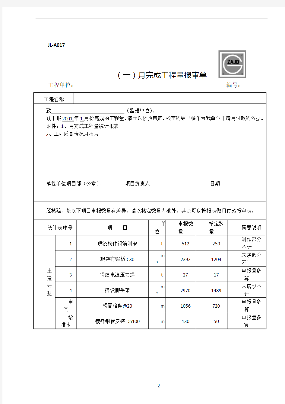 JL-A017( )月完成工程量报审单